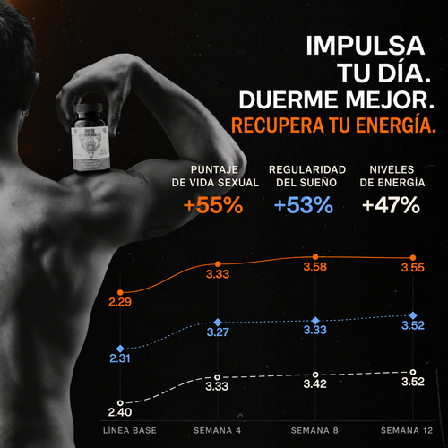 La Forja® | Vuelve a ser el hombre que eras.