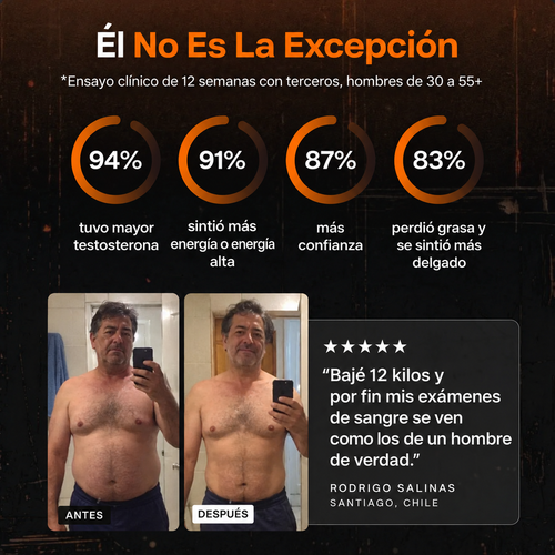 La Forja® | Vuelve a ser el hombre que eras.